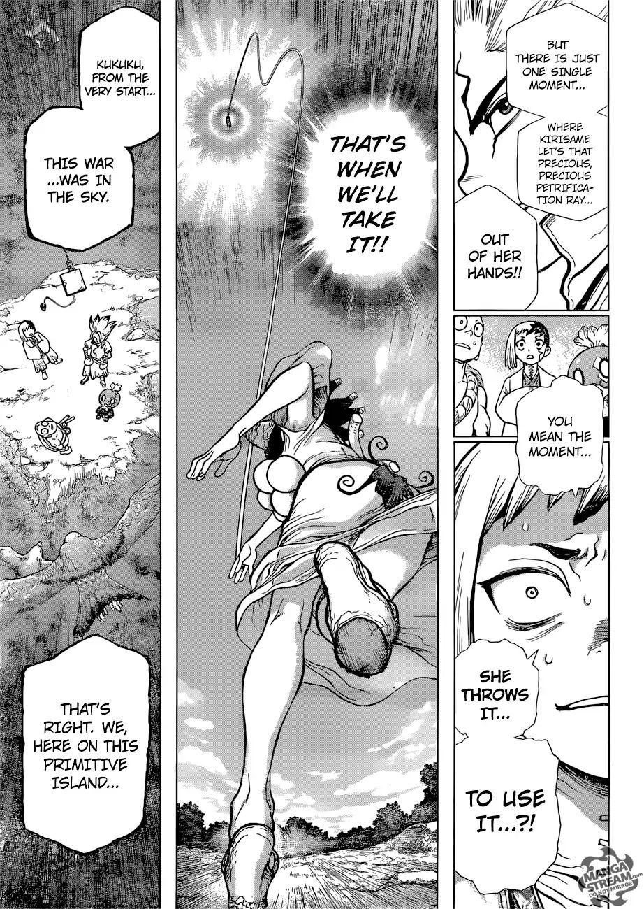 Read DrStone EN Manga Online