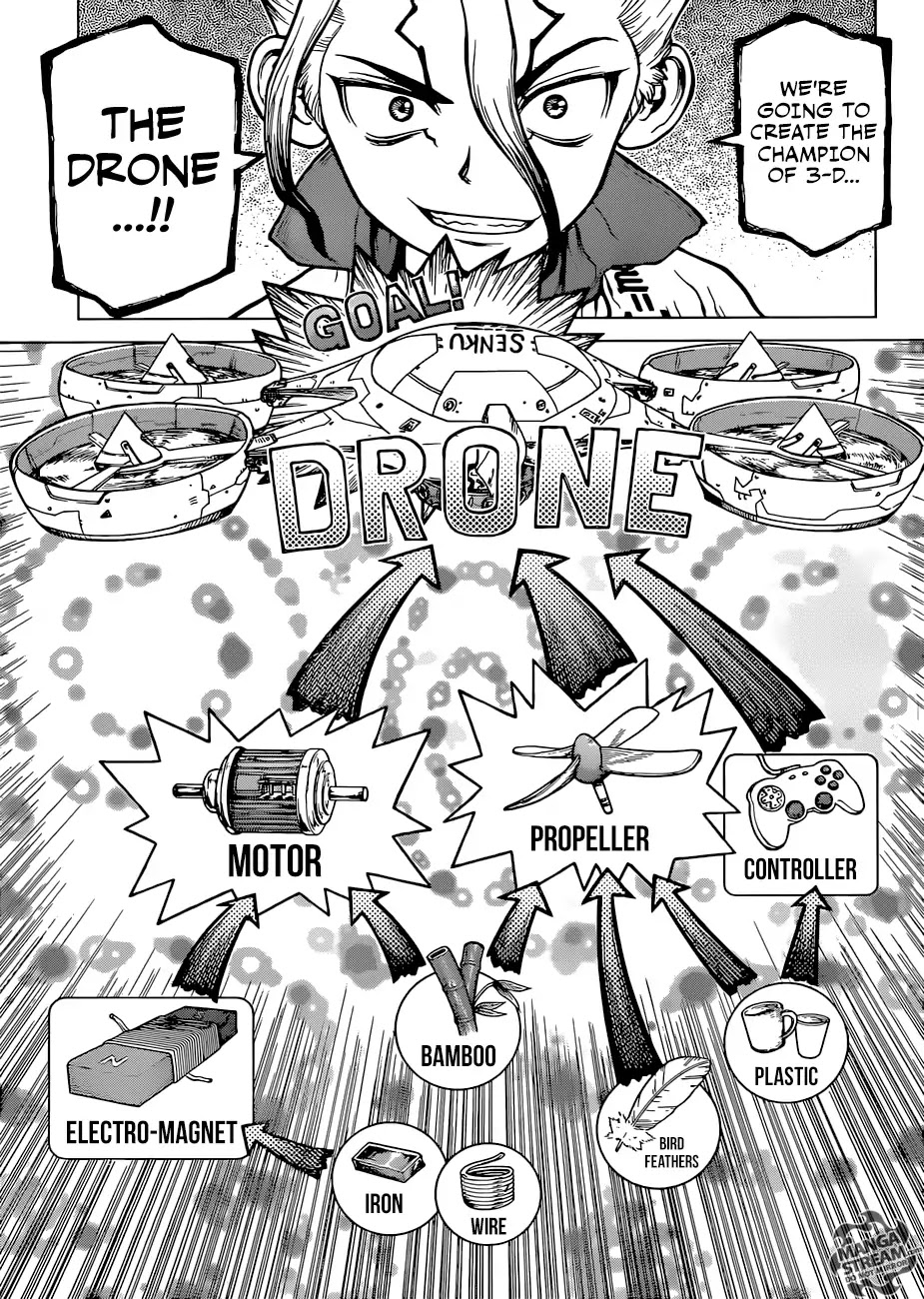 Read DrStone EN Manga Online
