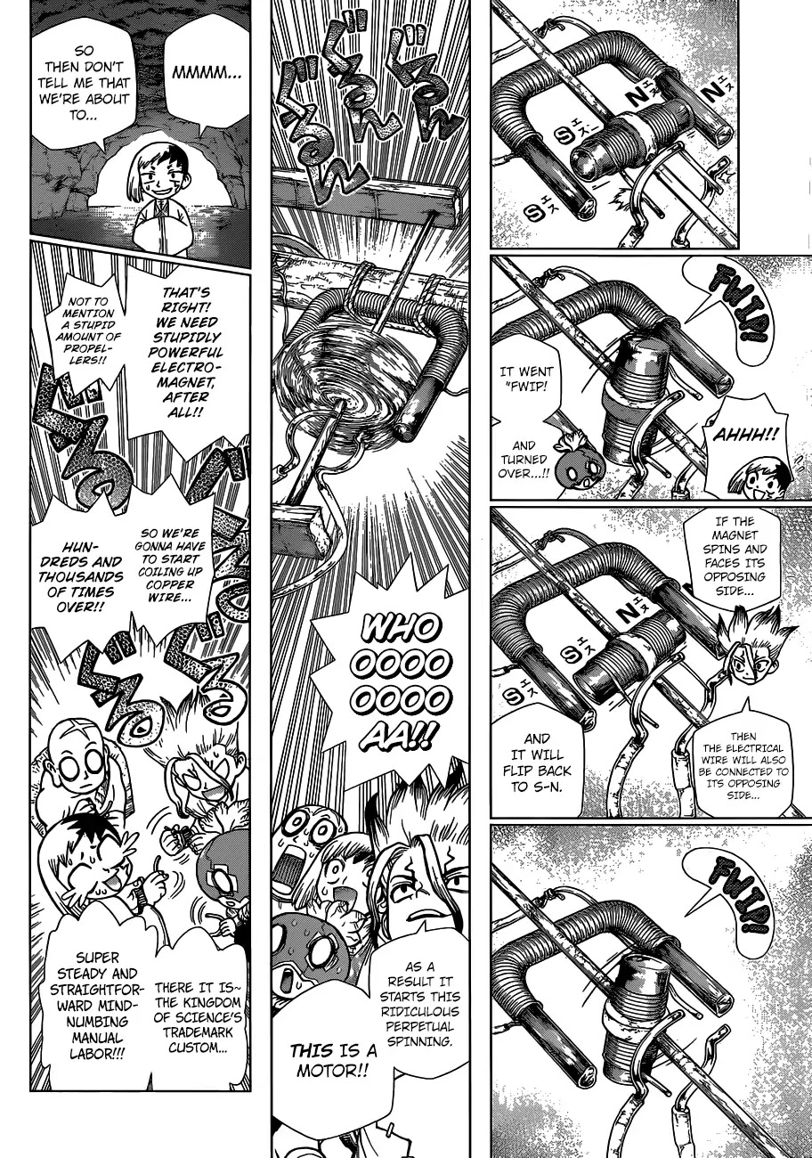 Read DrStone EN Manga Online
