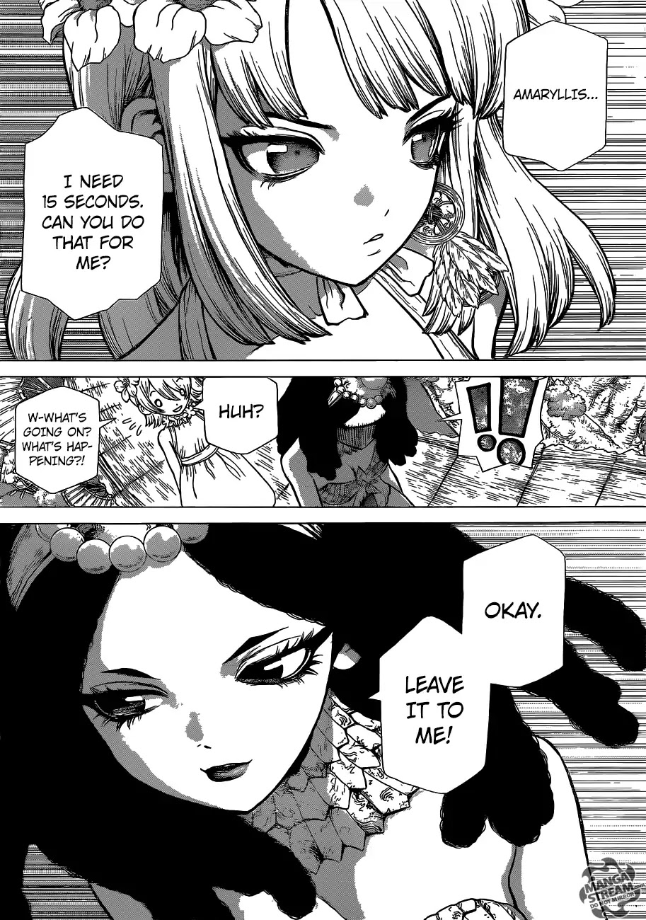 Read DrStone EN Manga Online