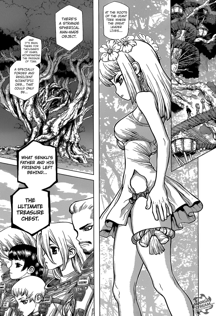 Read DrStone EN Manga Online