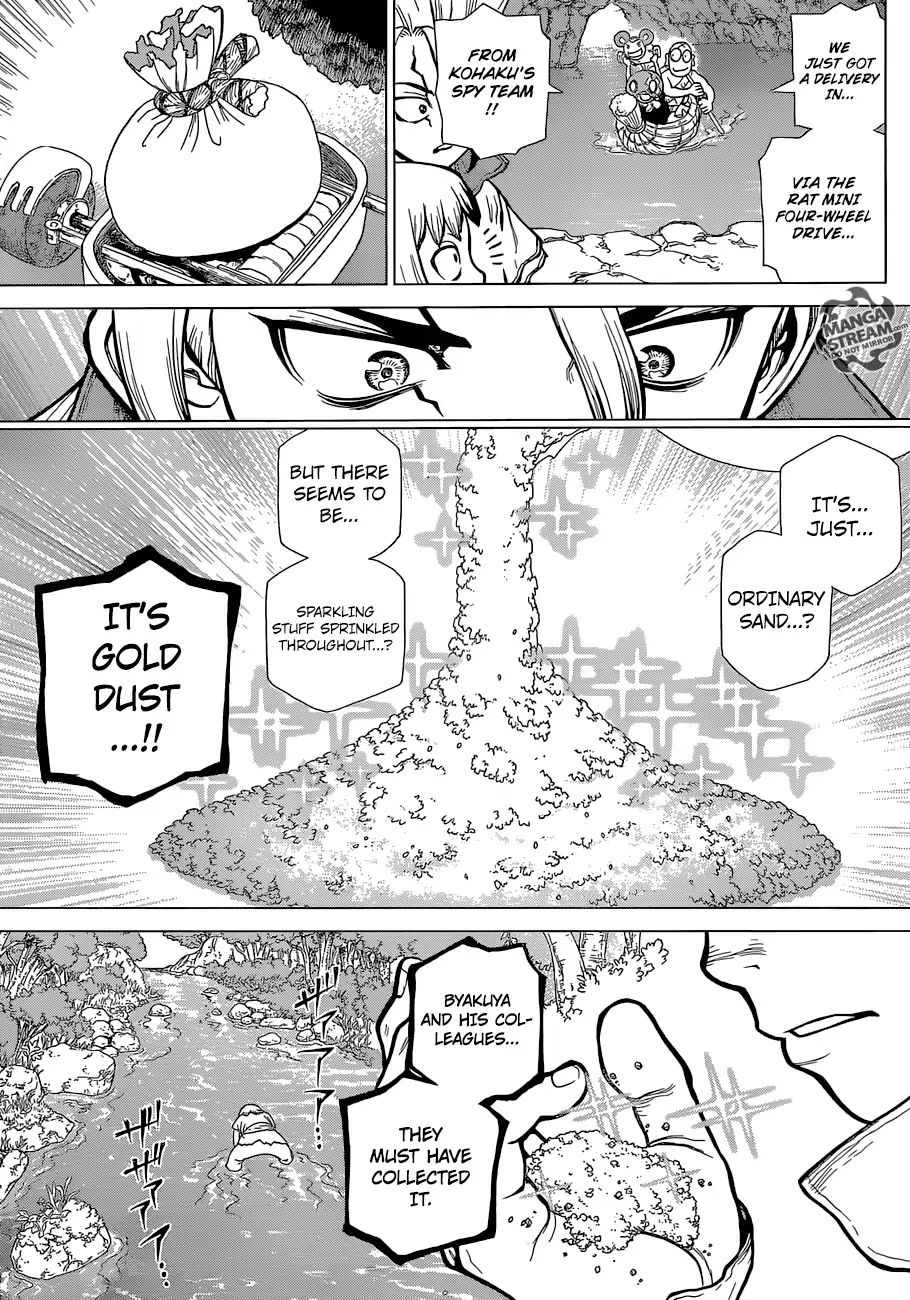 Read DrStone EN Manga Online