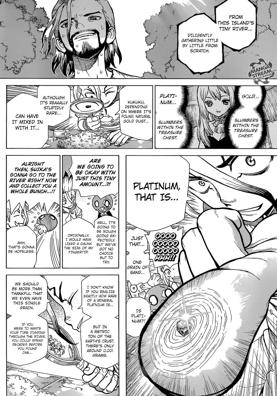 Read DrStone EN Manga Online