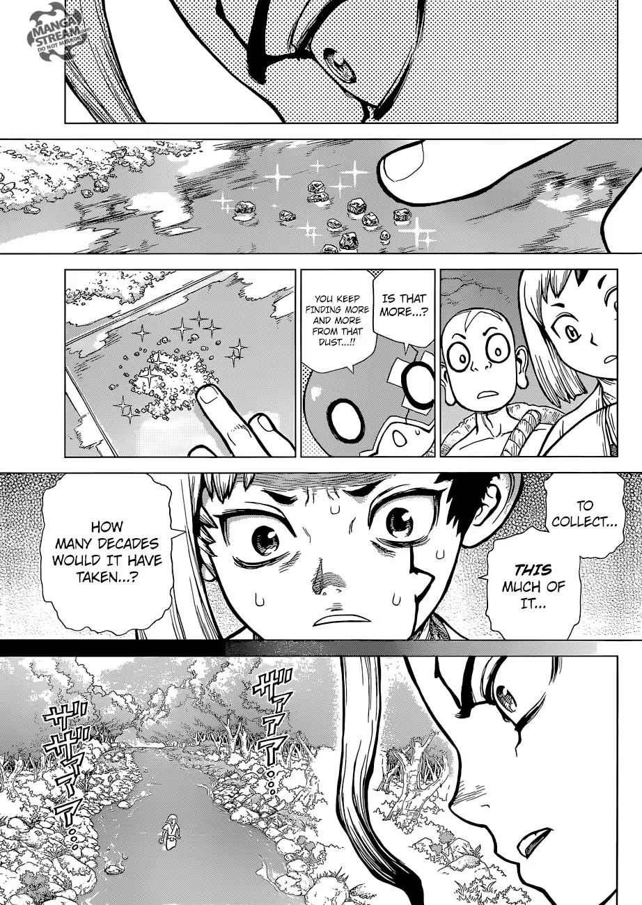 Read DrStone EN Manga Online