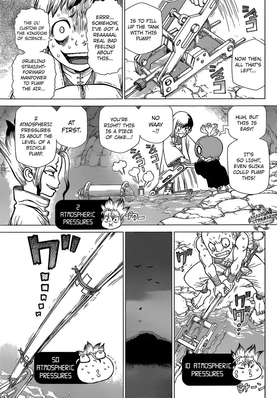 Read DrStone EN Manga Online