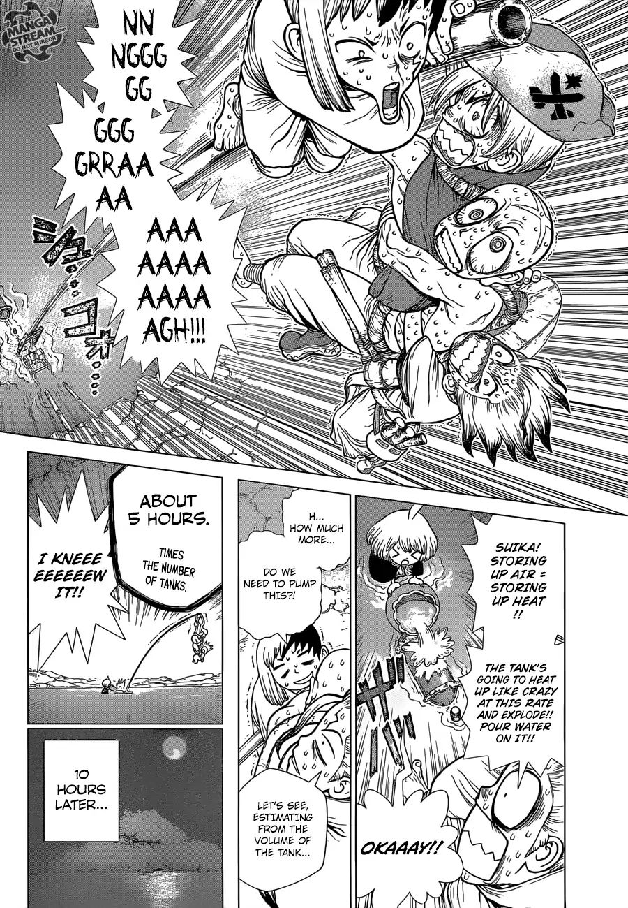 Read DrStone EN Manga Online