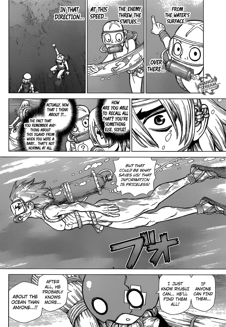 Read DrStone EN Manga Online