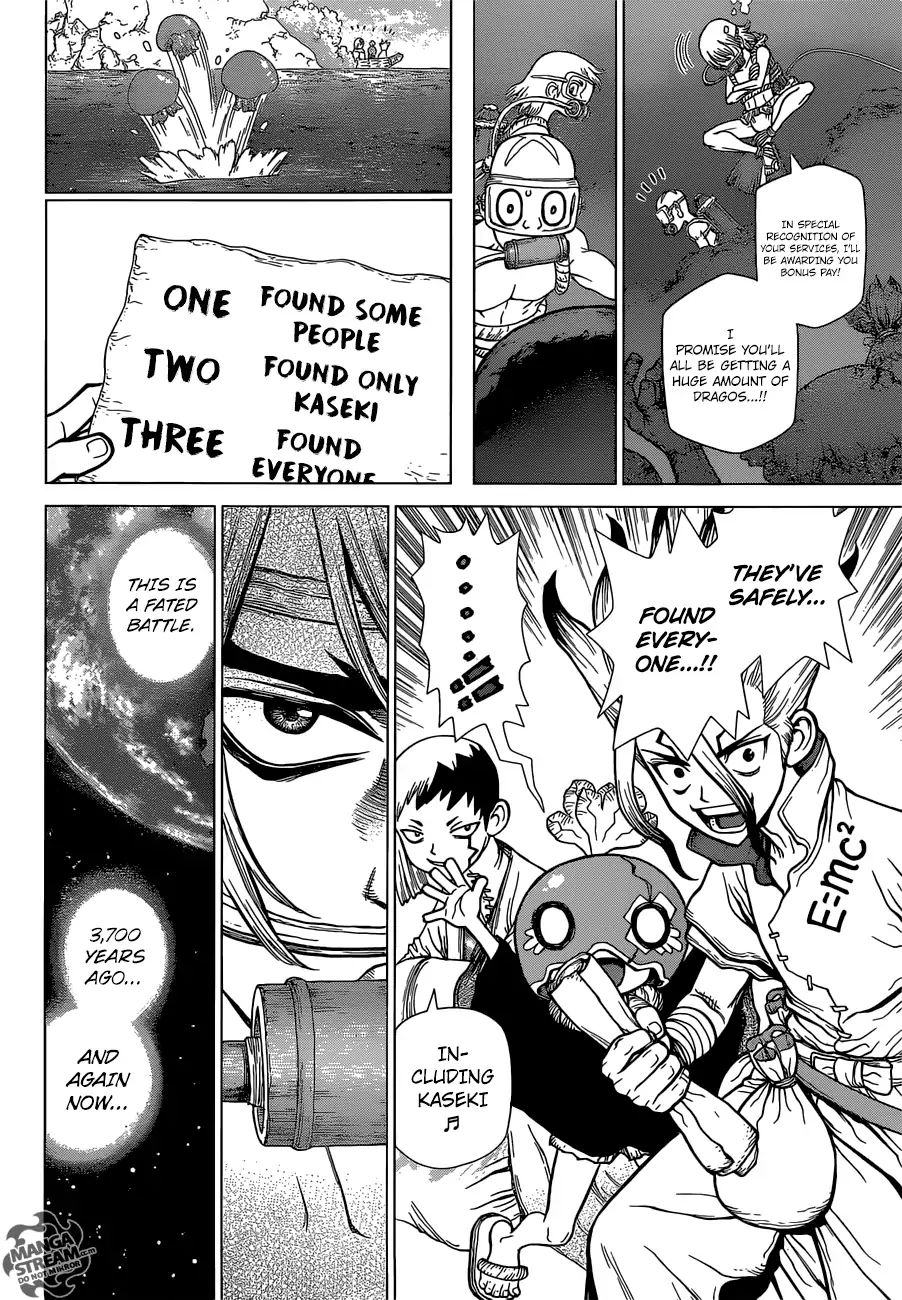 Read DrStone EN Manga Online