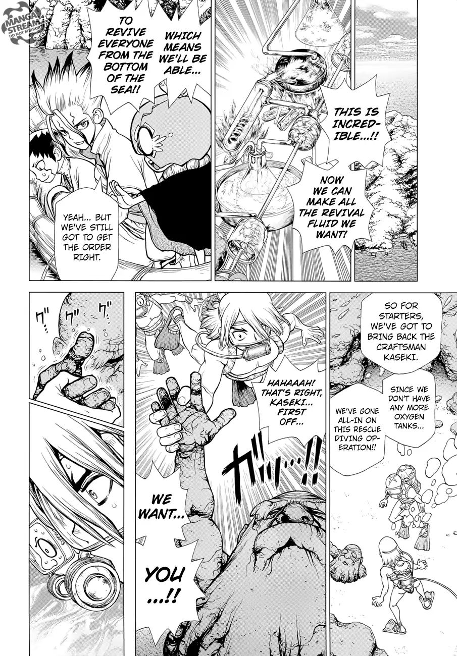 Read DrStone EN Manga Online