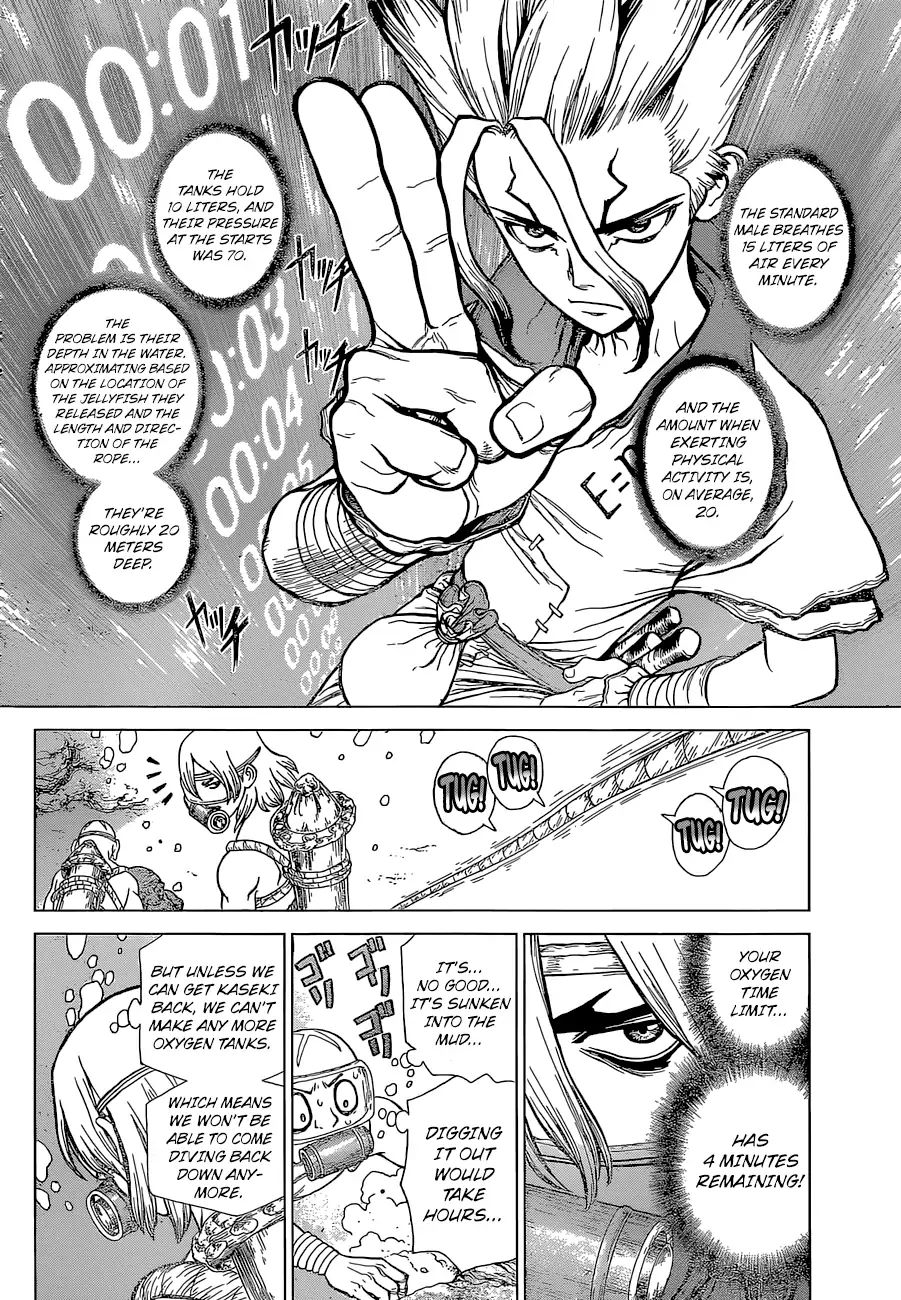 Read DrStone EN Manga Online