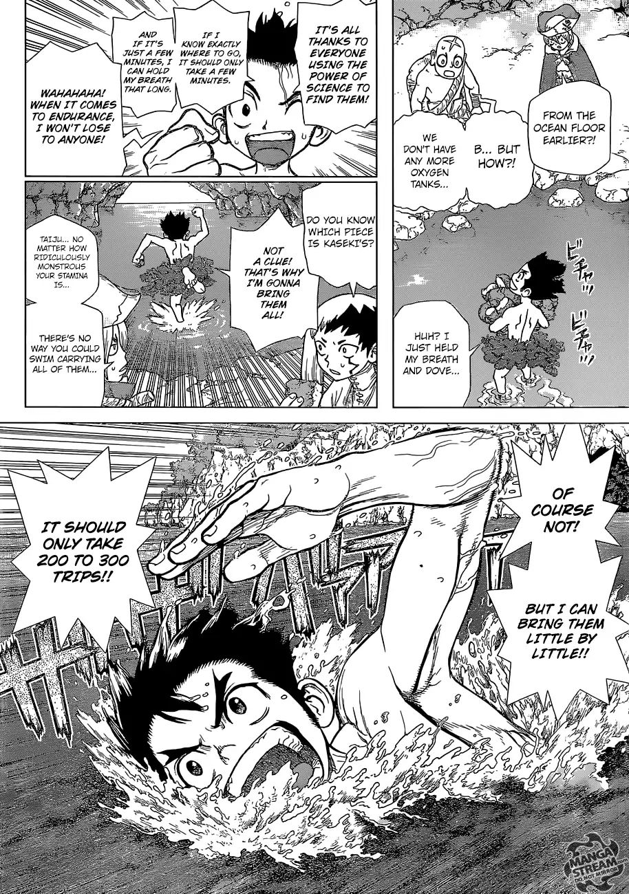 Read DrStone EN Manga Online