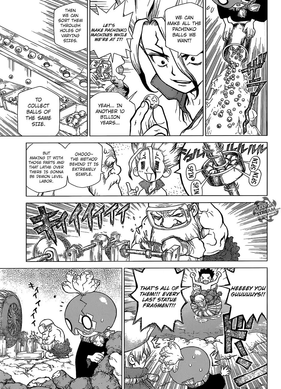 Read DrStone EN Manga Online
