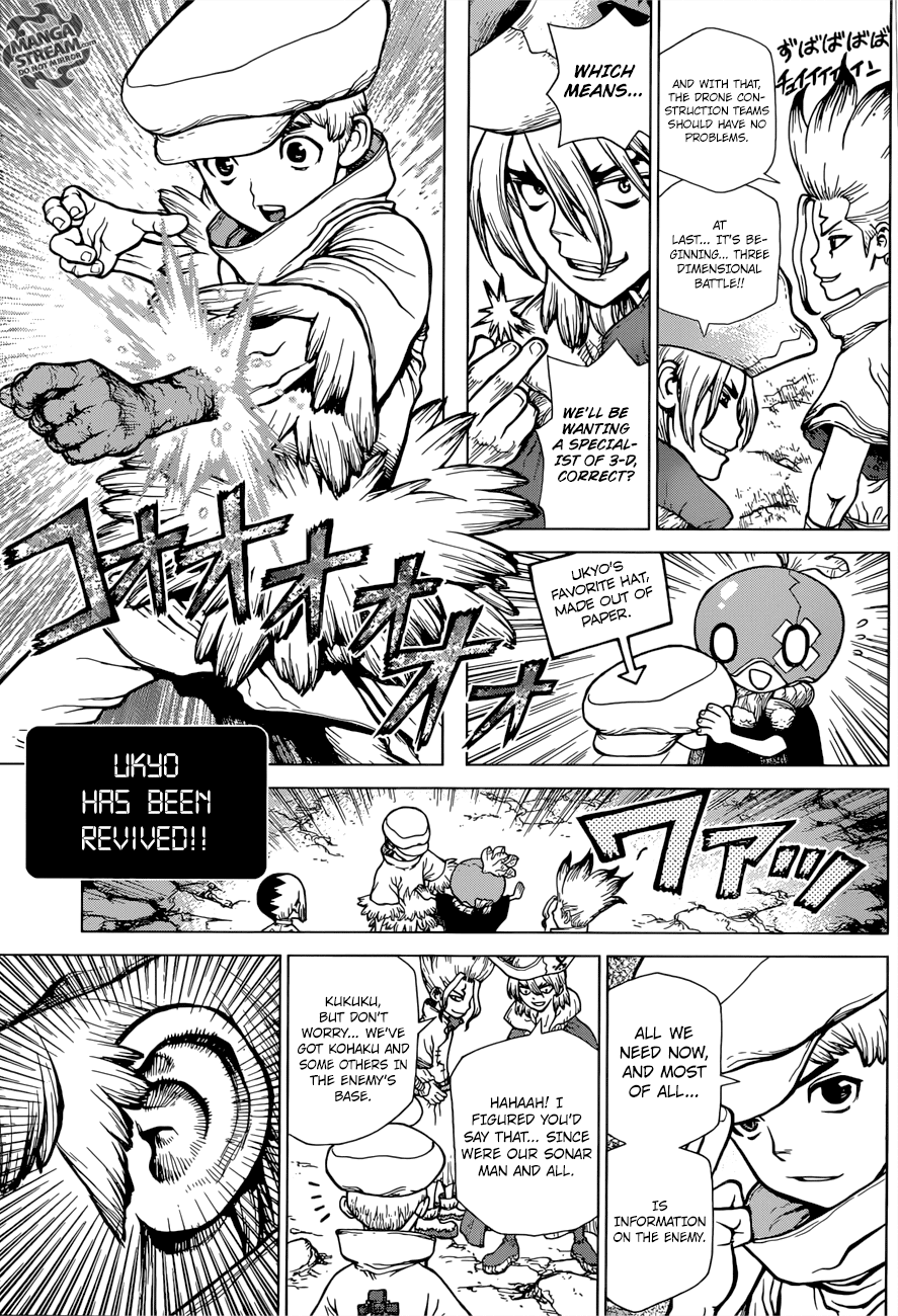 Read DrStone EN Manga Online
