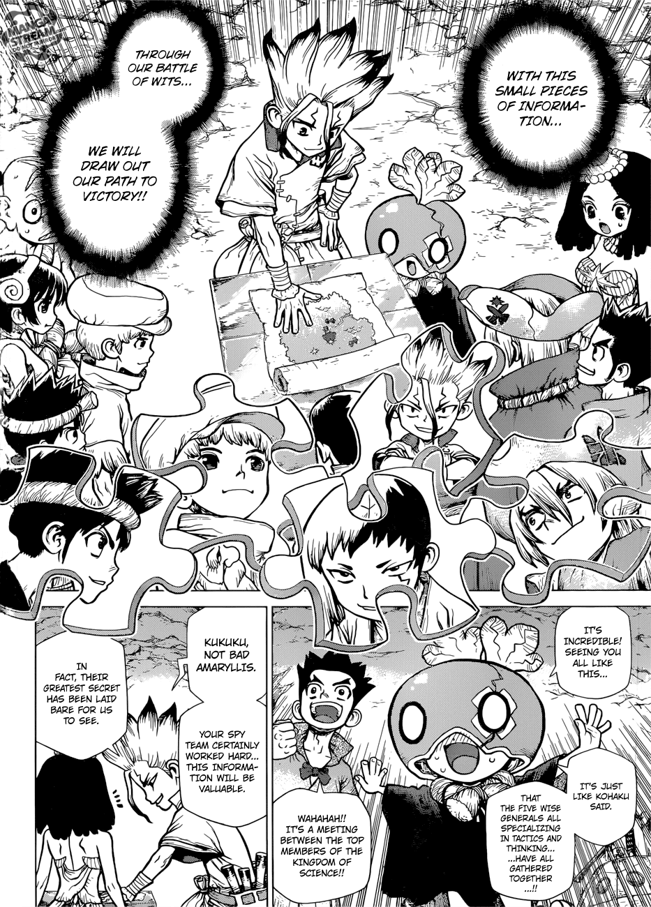 Read DrStone EN Manga Online