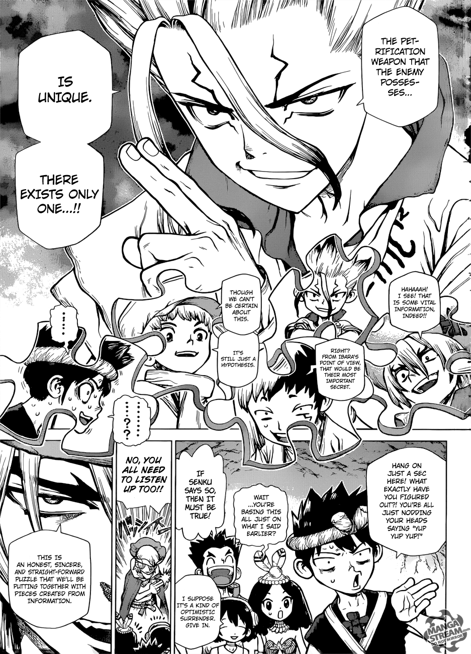 Read DrStone EN Manga Online