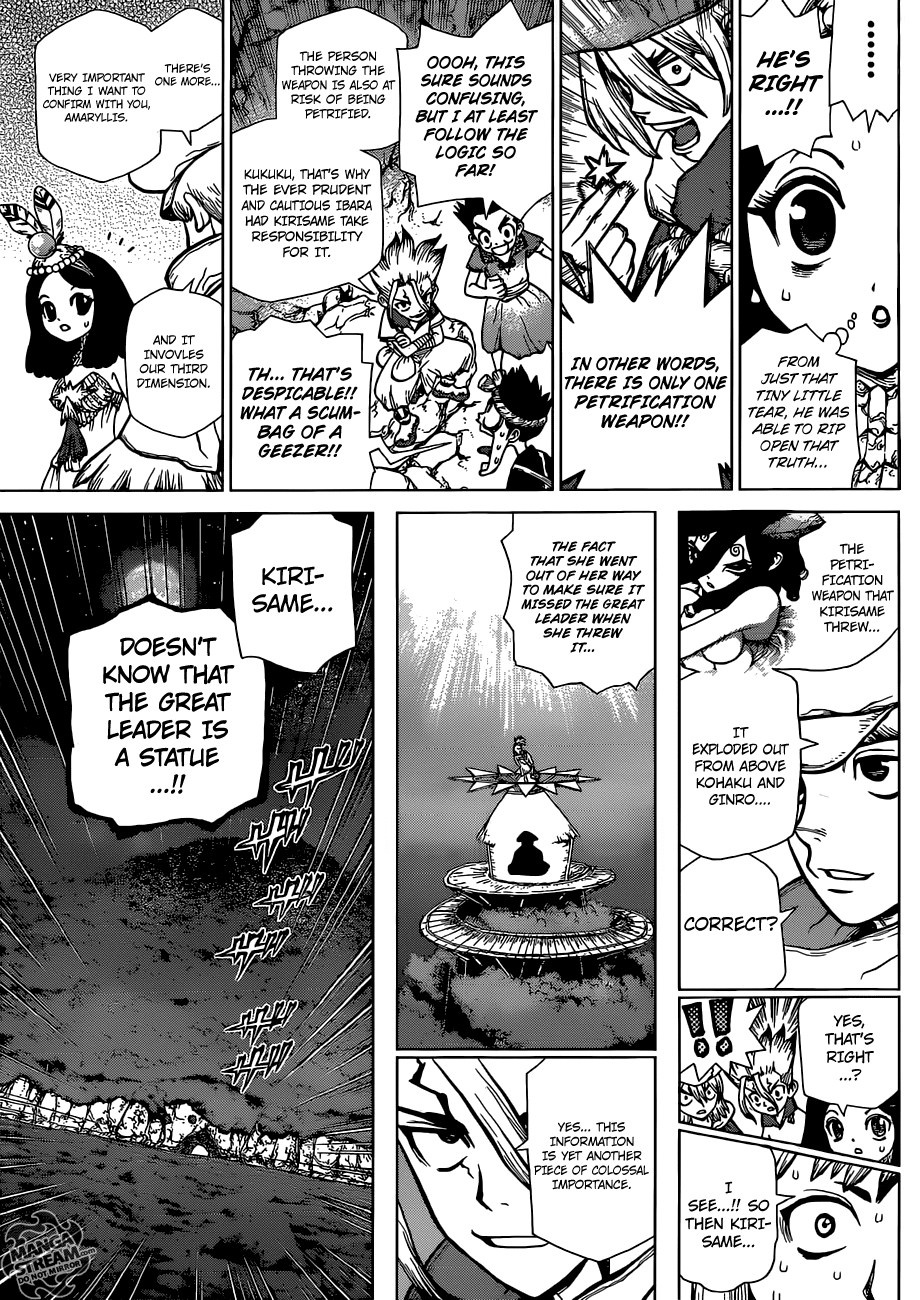 Read DrStone EN Manga Online