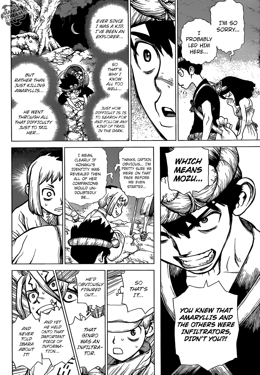 Read DrStone EN Manga Online