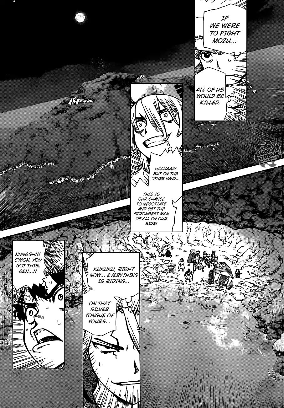 Read DrStone EN Manga Online