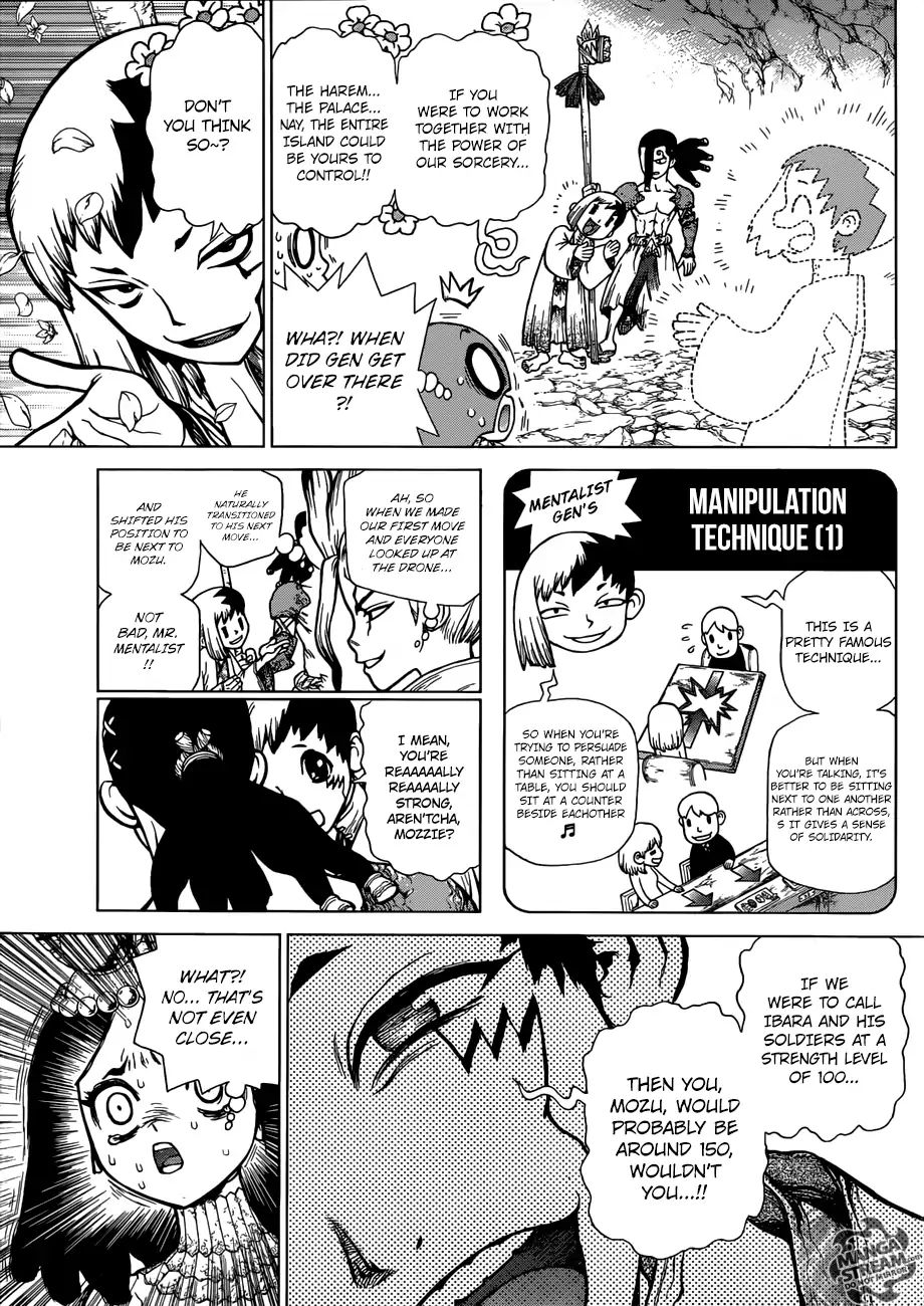 Read DrStone EN Manga Online