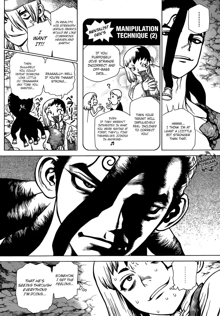 Read DrStone EN Manga Online