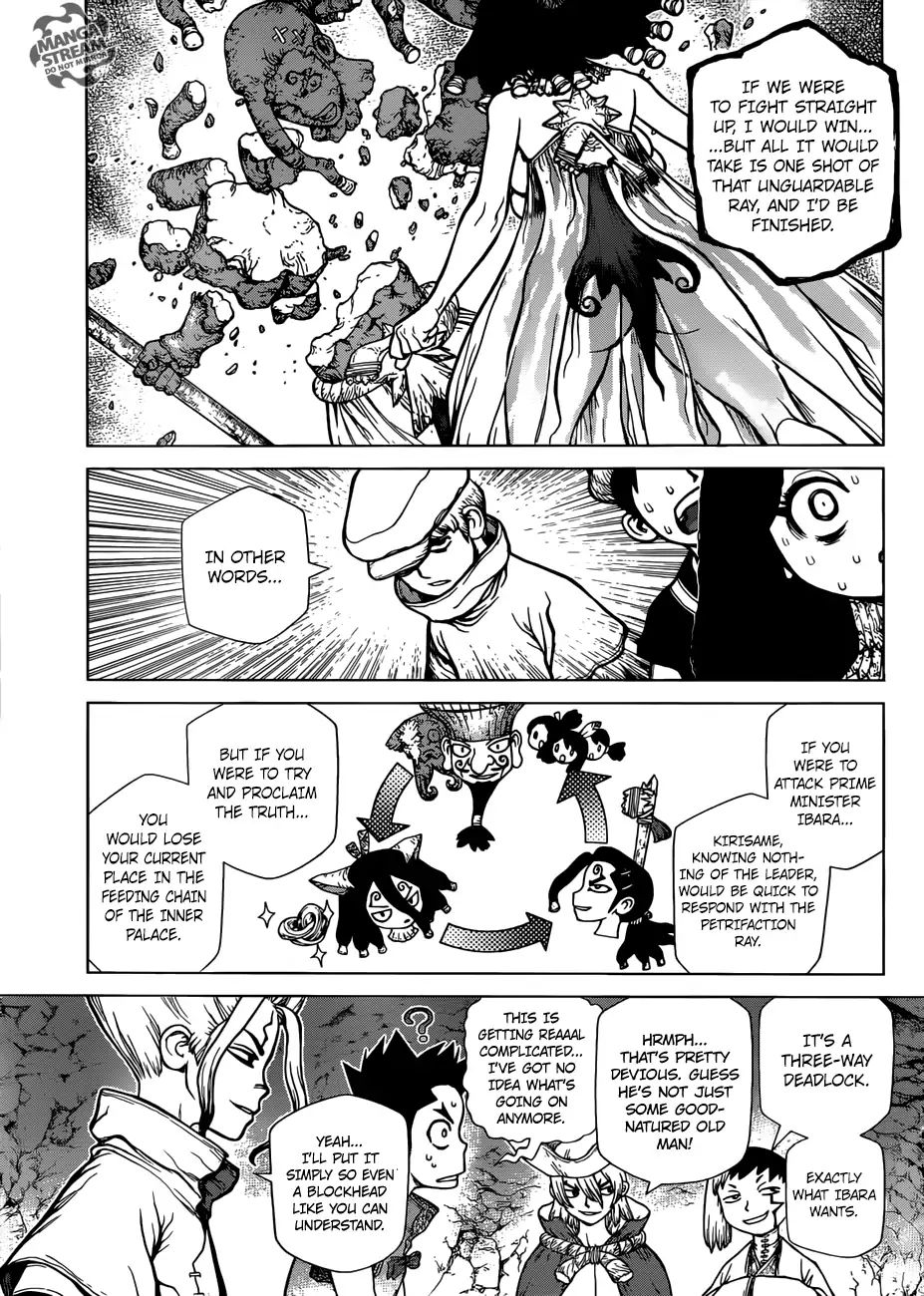 Read DrStone EN Manga Online