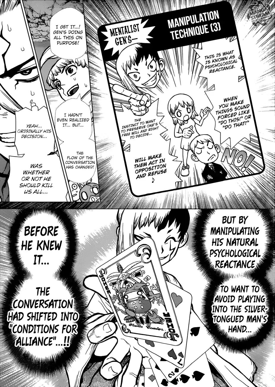 Read DrStone EN Manga Online