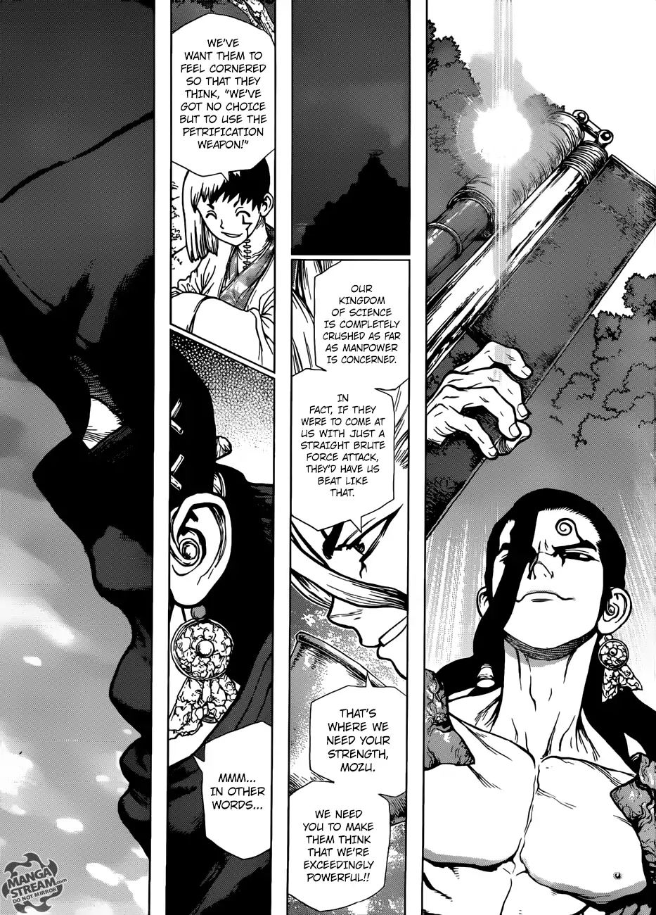 Read DrStone EN Manga Online