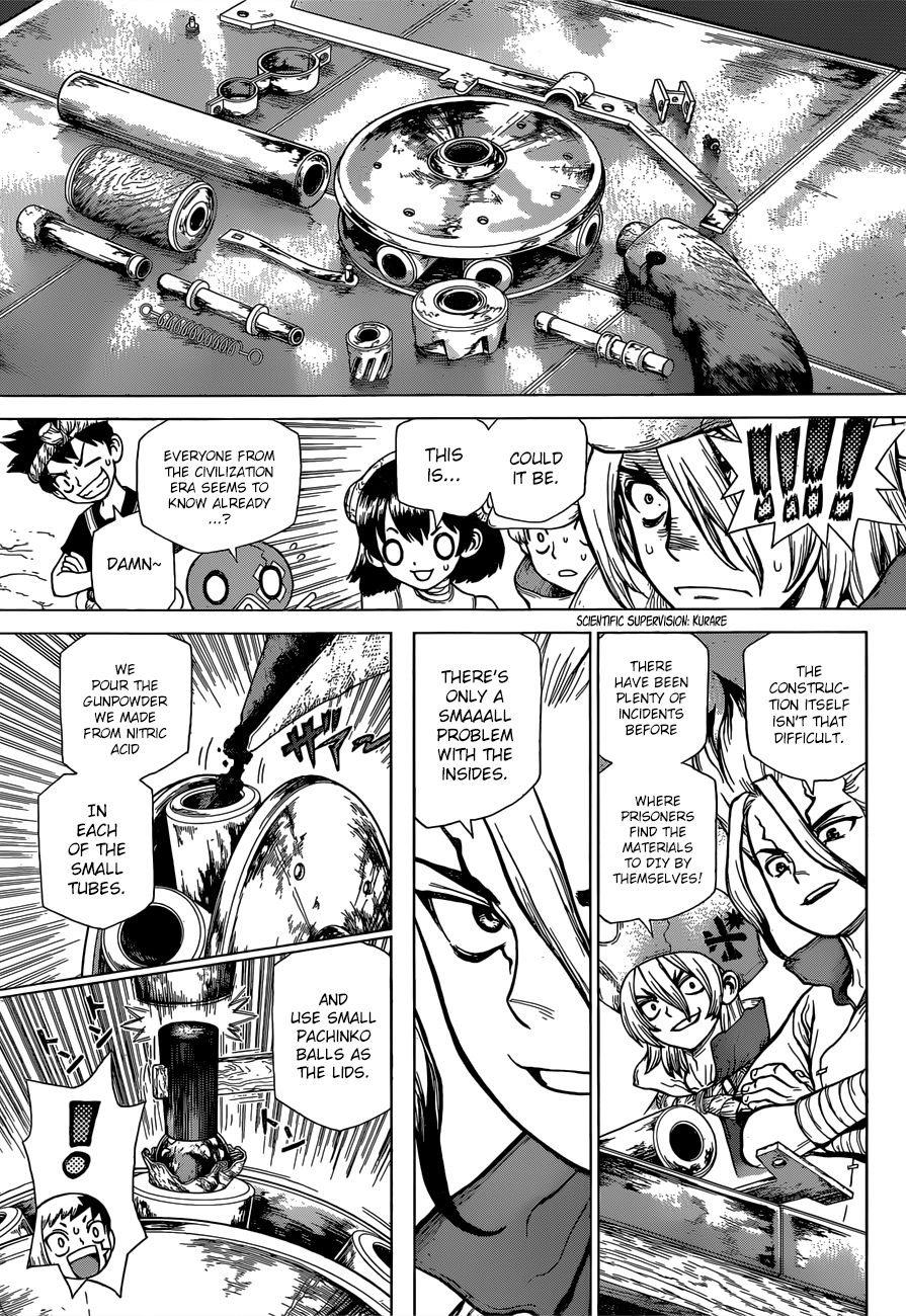 Read DrStone EN Manga Online