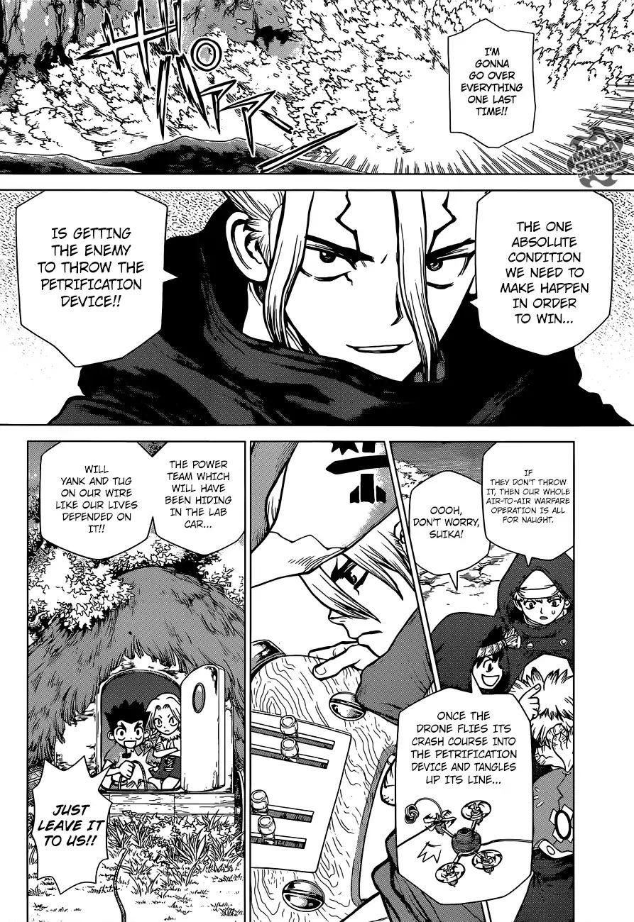 Read DrStone EN Manga Online