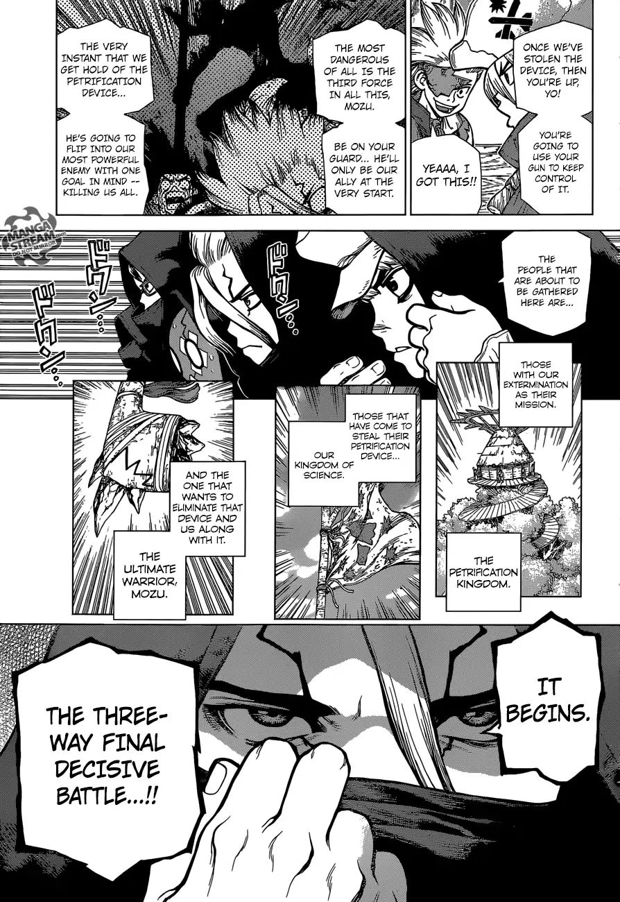 Read DrStone EN Manga Online
