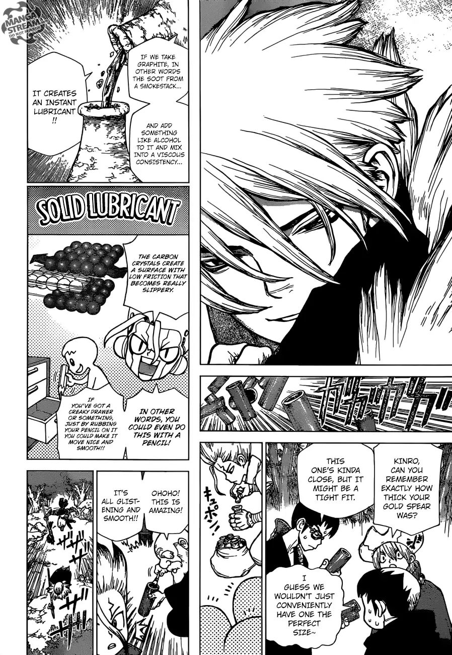 Read DrStone EN Manga Online