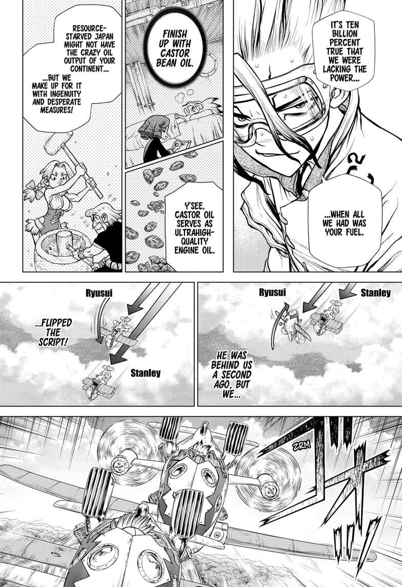 Read DrStone EN Manga Online