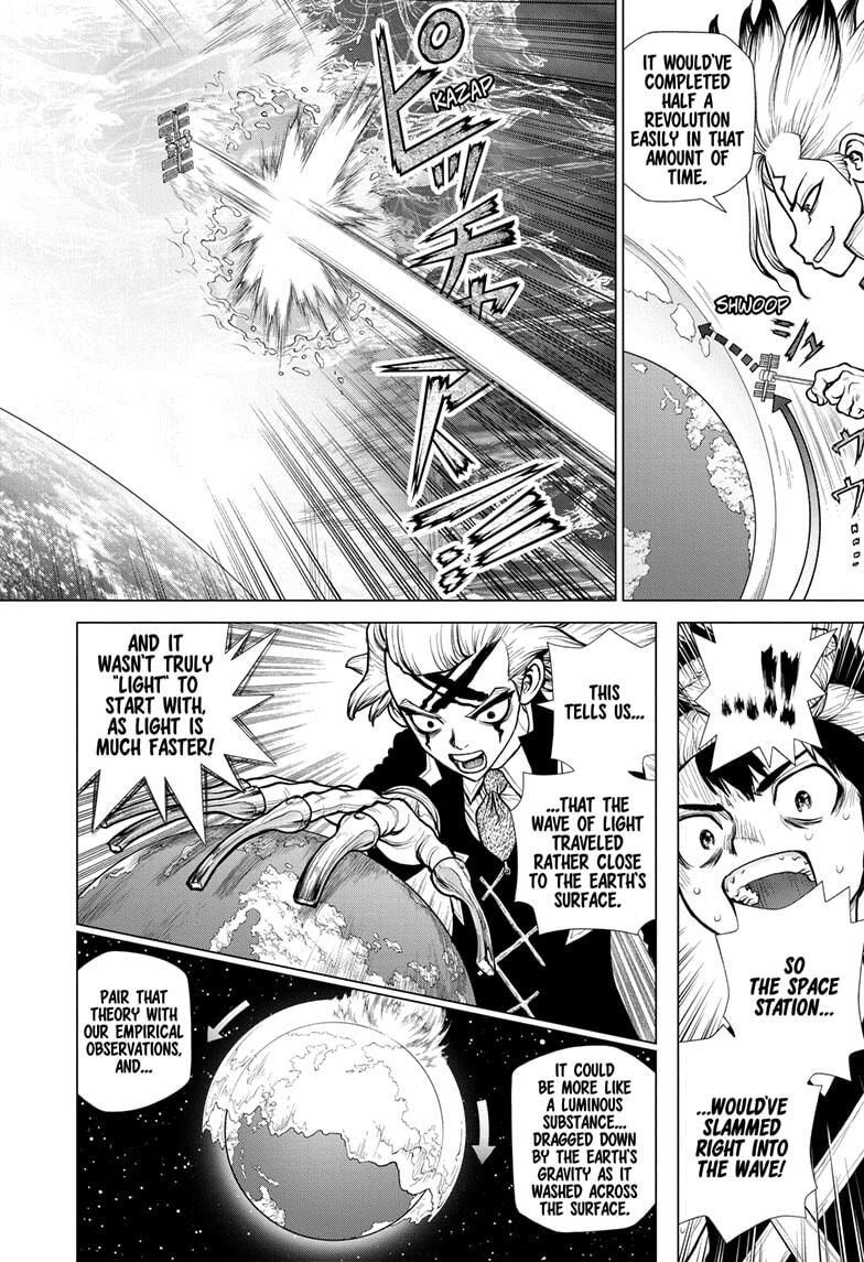 Read DrStone EN Manga Online