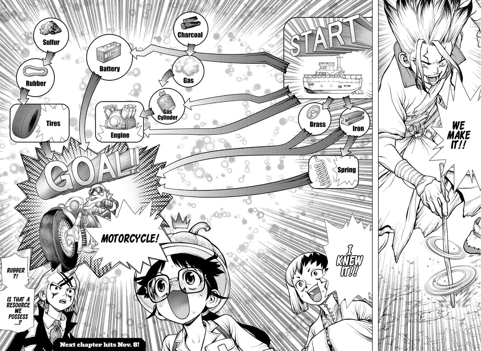 Read DrStone EN Manga Online