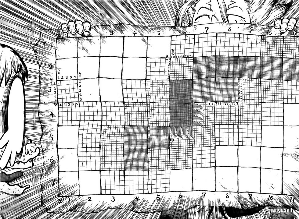 Read DrStone EN Manga Online