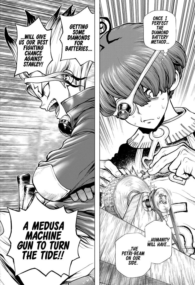 Read DrStone EN Manga Online