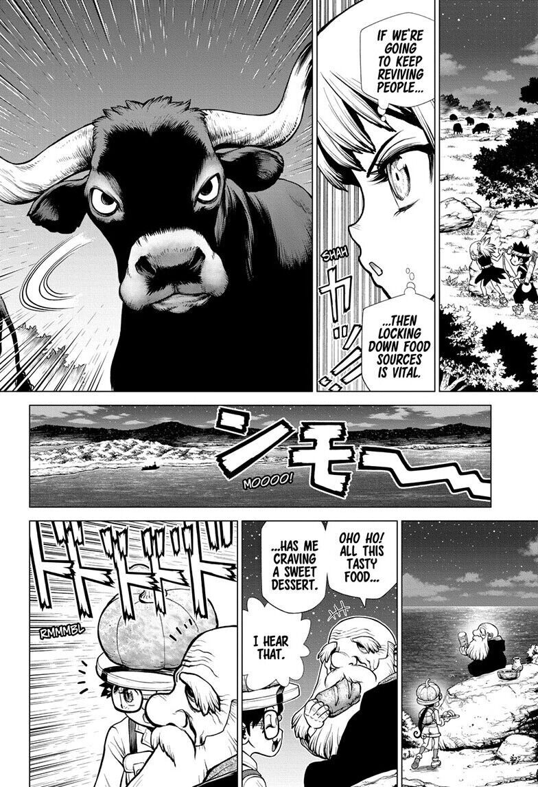 Read DrStone EN Manga Online