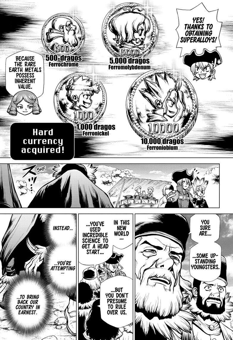 Read DrStone EN Manga Online