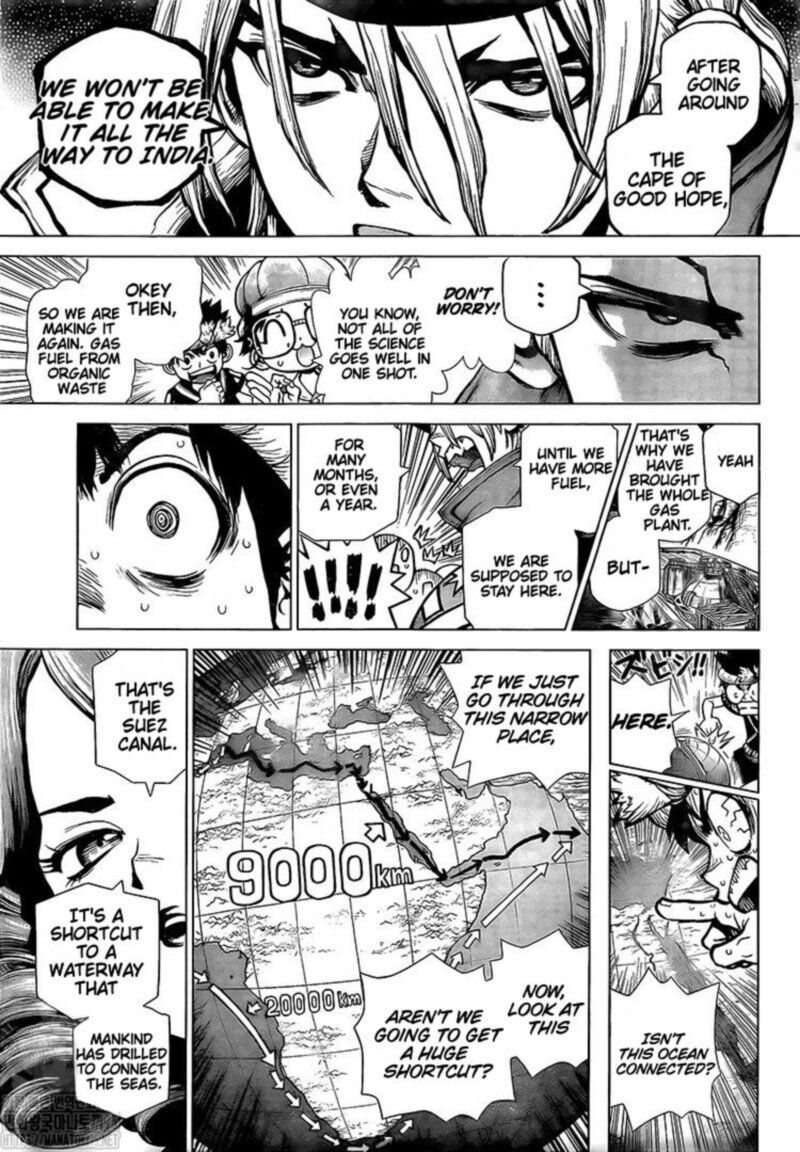 Read DrStone EN Manga Online