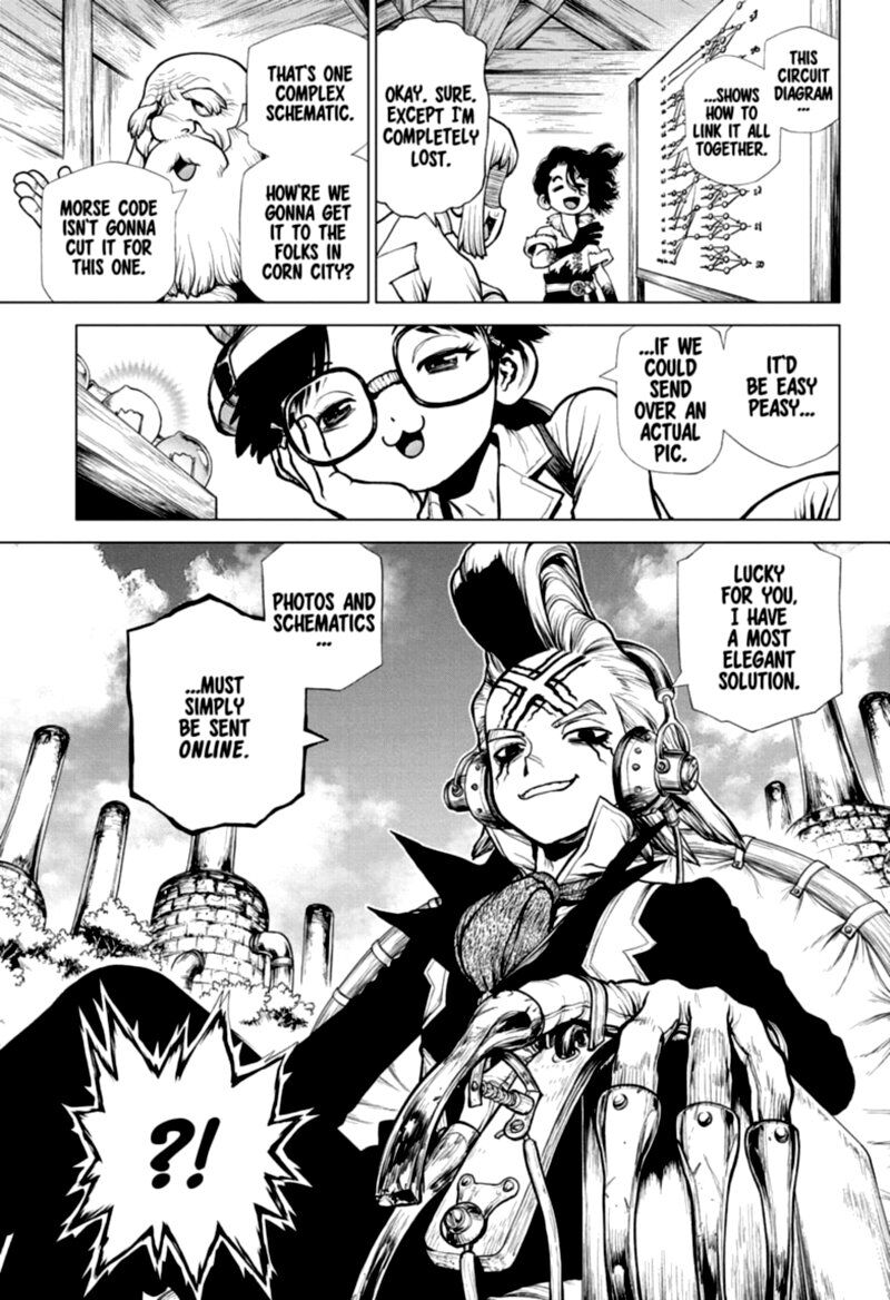 Read DrStone EN Manga Online