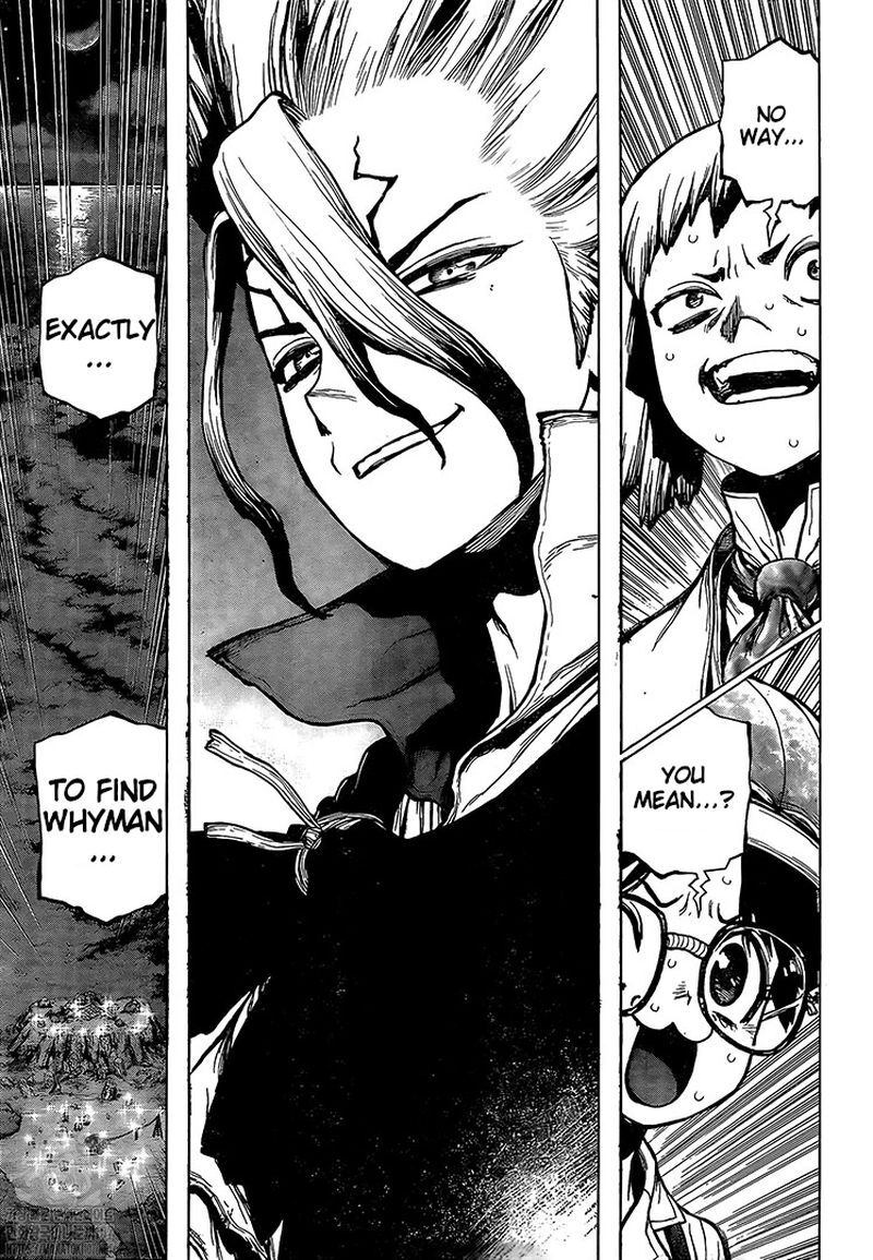 Read DrStone EN Manga Online