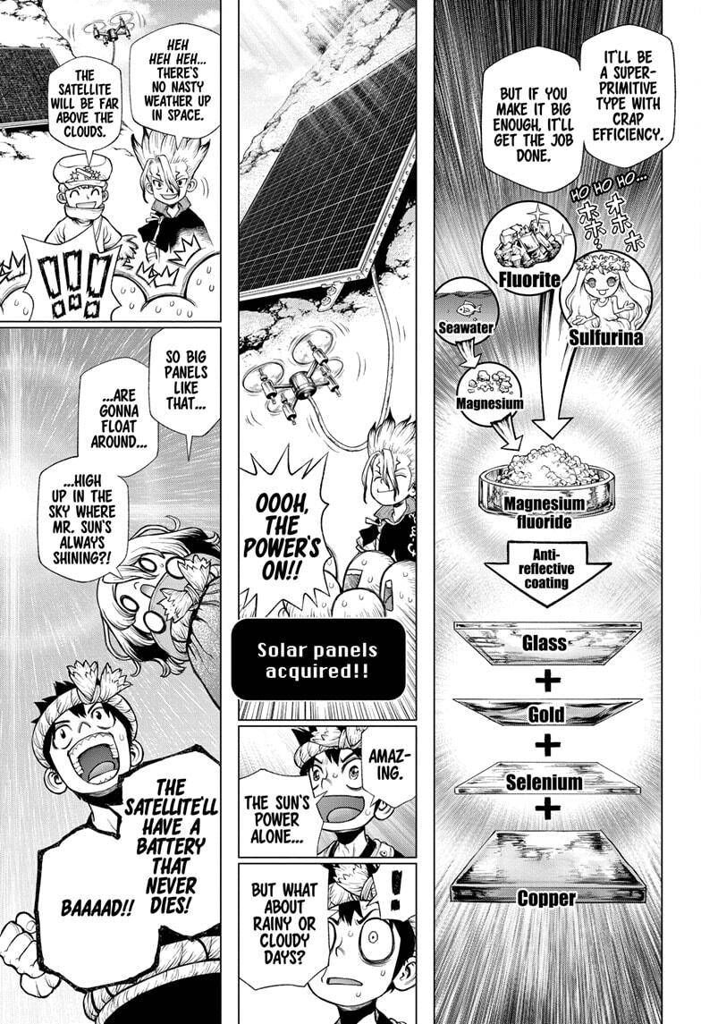 Read DrStone EN Manga Online