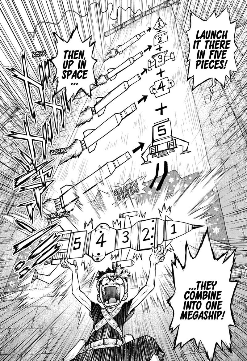 Read DrStone EN Manga Online