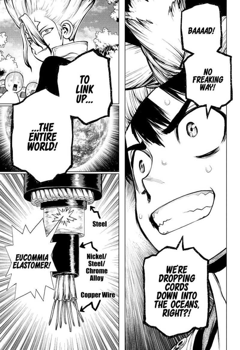 Read DrStone EN Manga Online