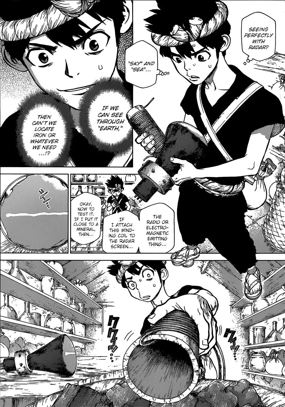 Read DrStone EN Manga Online