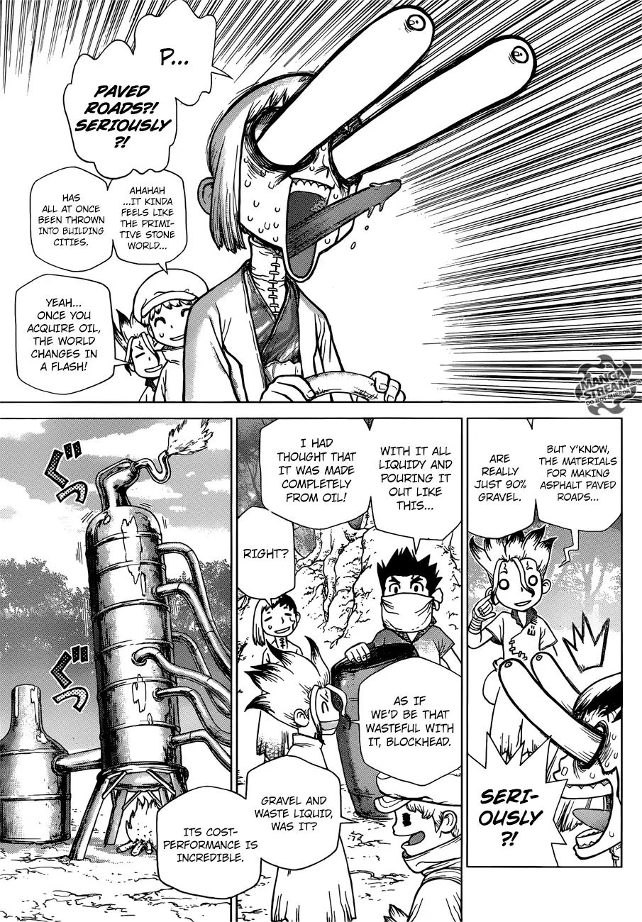 Read DrStone EN Manga Online