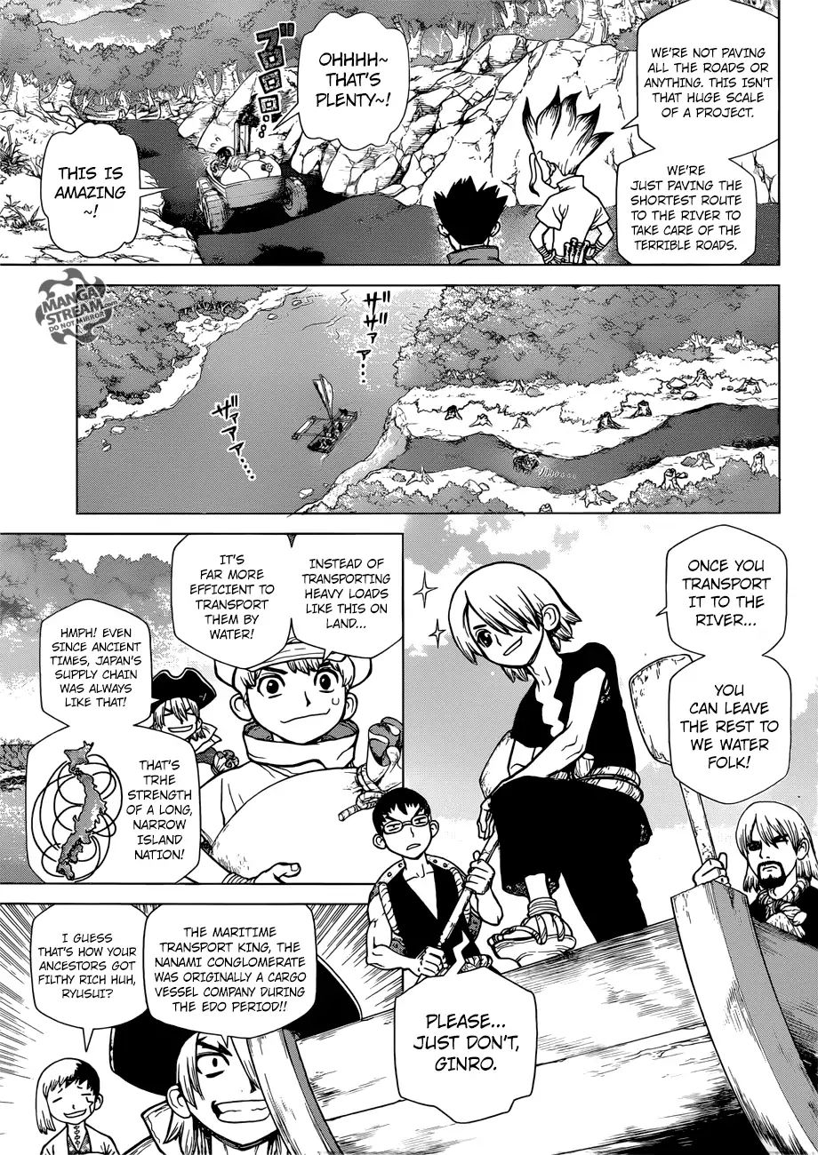 Read DrStone EN Manga Online
