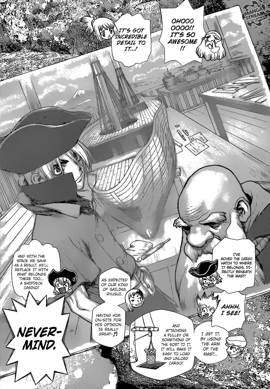 Read DrStone EN Manga Online