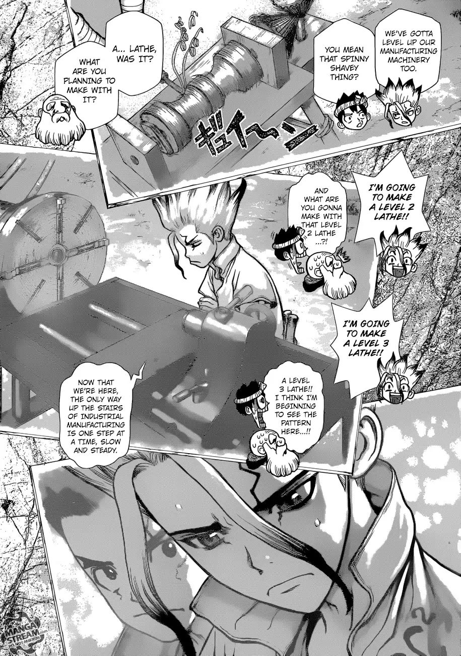 Read DrStone EN Manga Online