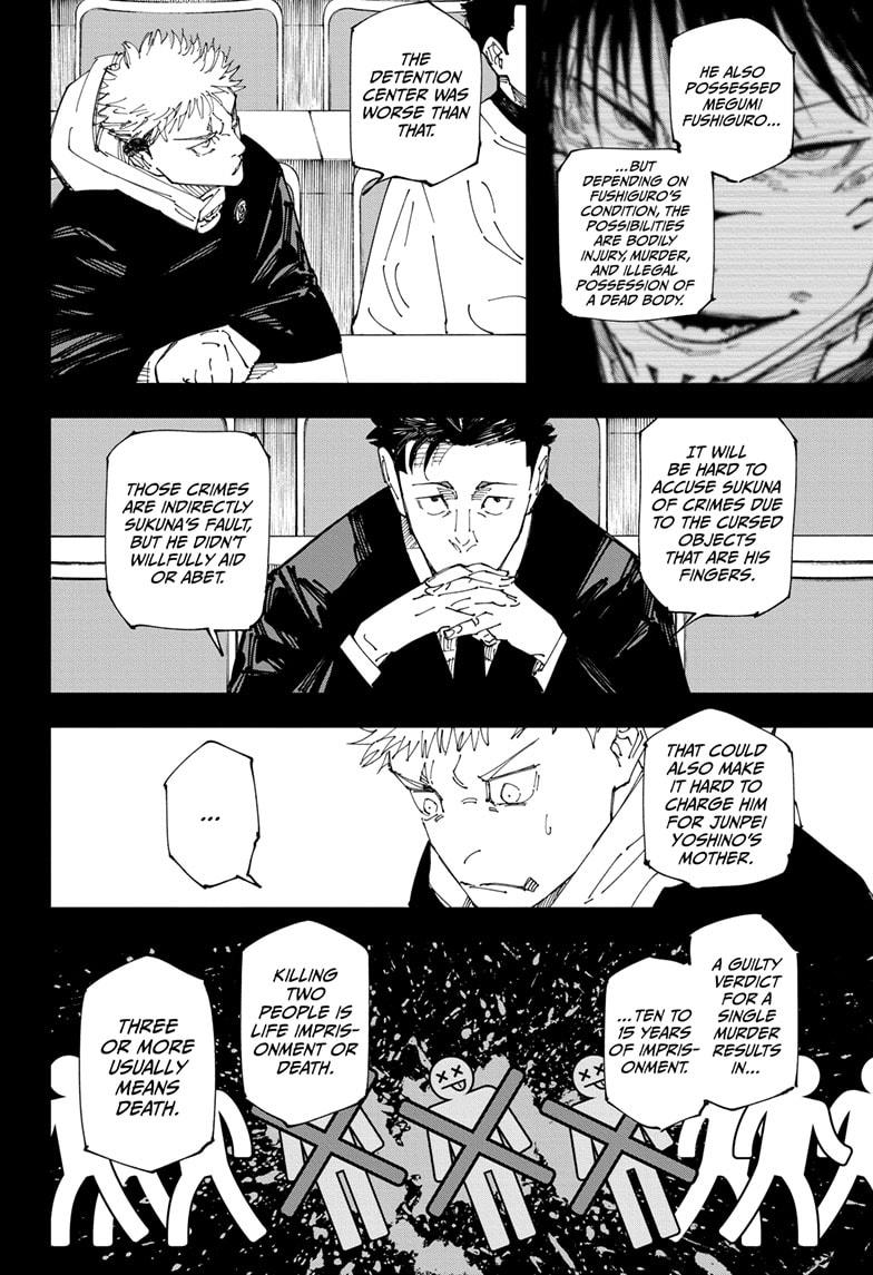 Read Jujutsu Kaisen EN Manga Online